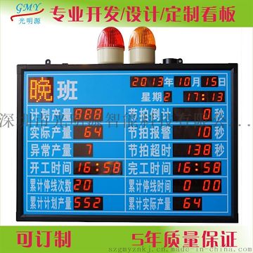 深圳市led生产管理电子看板 流水线电子生产看板 机台设备生产信息看板